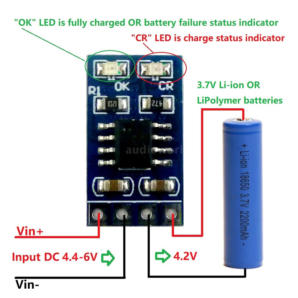 Bảng Mạch Điều Khiển Sạc Năng Lượng Mặt Trời 5v 1a