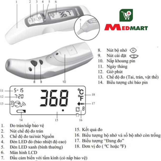 [Chính Hãng] Nhiệt Kế Điện Tử Đo Tai, Trán Beurer FT65 Đức, Bảo Hành 2 Năm - Medmart