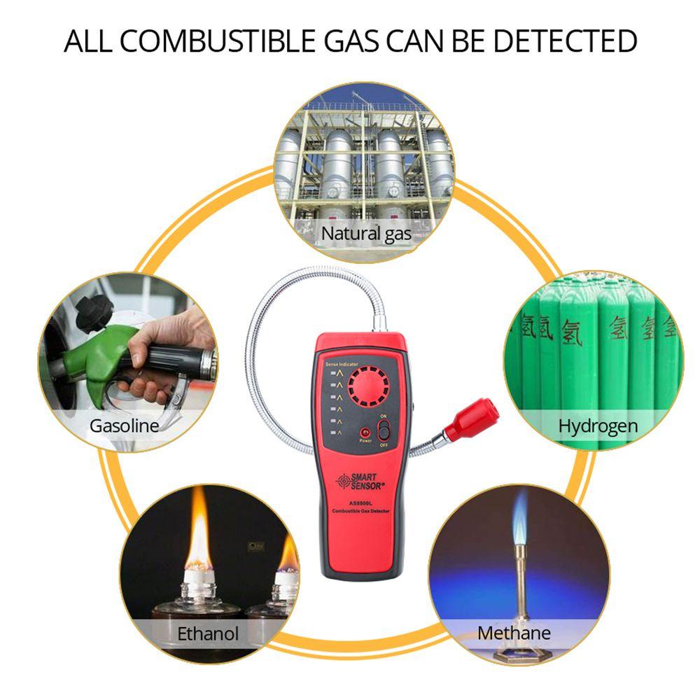 MUVAKO Máy Phân Tích Khí Gas Chuyên Nghiệp Ánh Sáng Âm Thanh Với Độ Chính Xác Cao