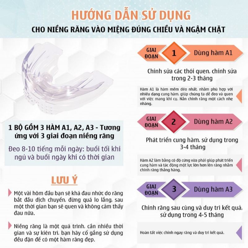 Niềng răng tại nhà xuất xứ Úc cho người lớn (Đủ 3 hàm A1 + A2 + A3)