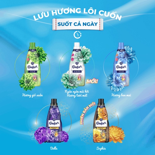 Nước Xả Vải Comfort Túi  1 Lần Xả Hương Ban Mai