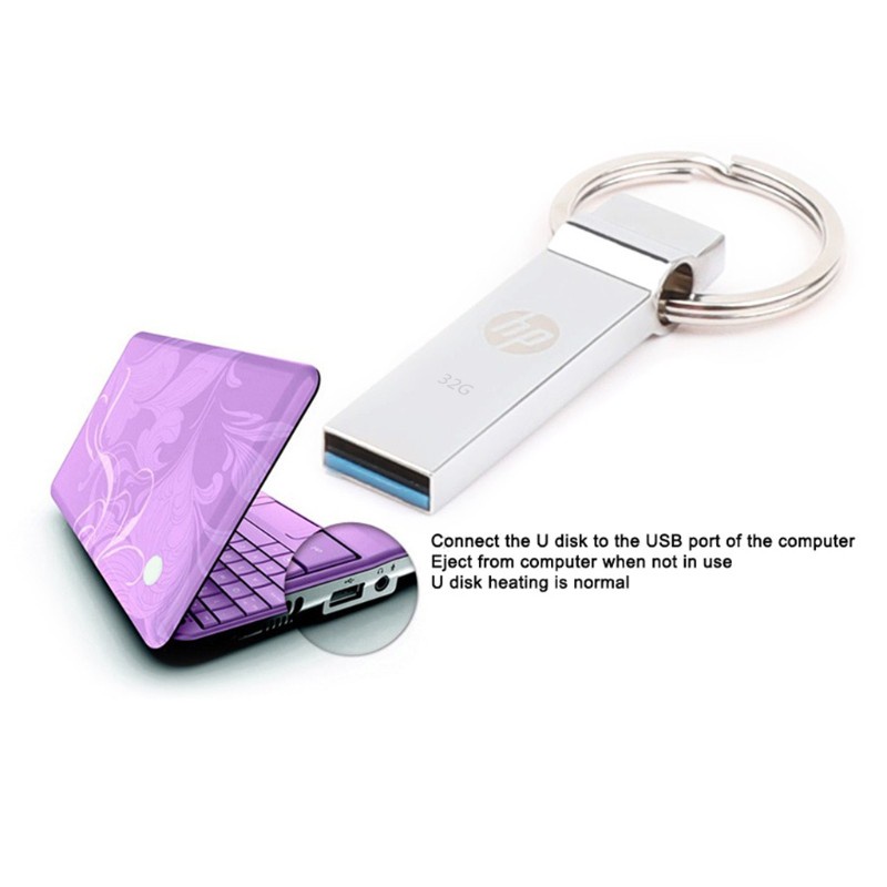 Ổ Đĩa Usb 3.0 32gb Tốc Độ Cao Cho Máy Tính Laptop | BigBuy360 - bigbuy360.vn
