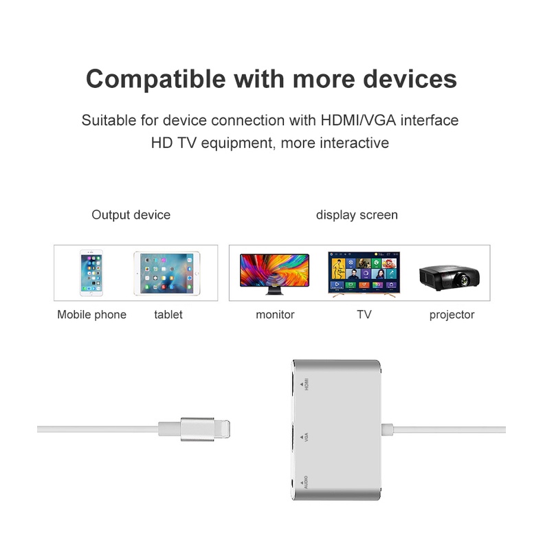 Cáp Chuyển Đổi Hdtv OTG Sang HDMI VGA 3.5mm Cho IP/tablet táo