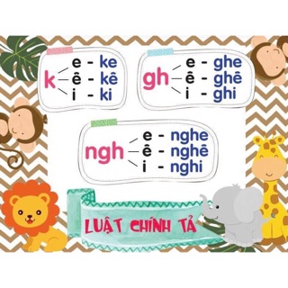 Các góc trang trí lớp + ống - Đồ dùng dạy học Ruby