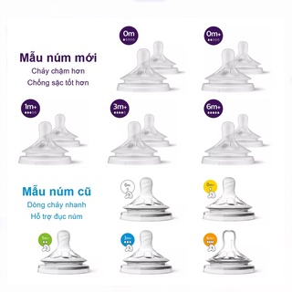 Núm ti avent natural số 1, 2, 3, 4, 5 phiên bản 2021