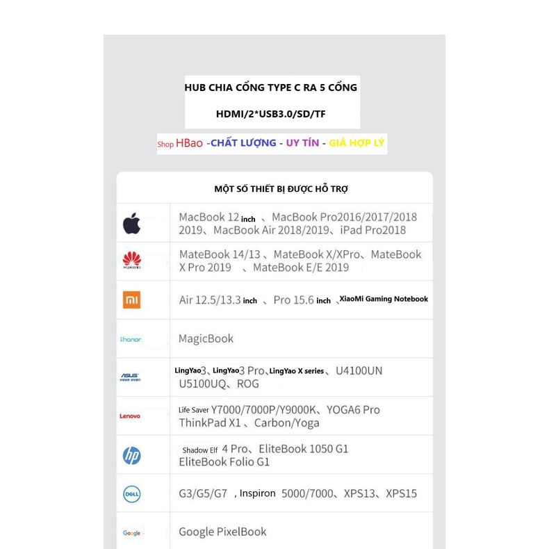 Hub chia USB Type-C 5 Cổng HDMI/2*USB 3.0/SD/TF | WebRaoVat - webraovat.net.vn