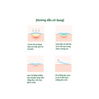 Miếng Dán Mụn Some By Mi Clear Spot Patch