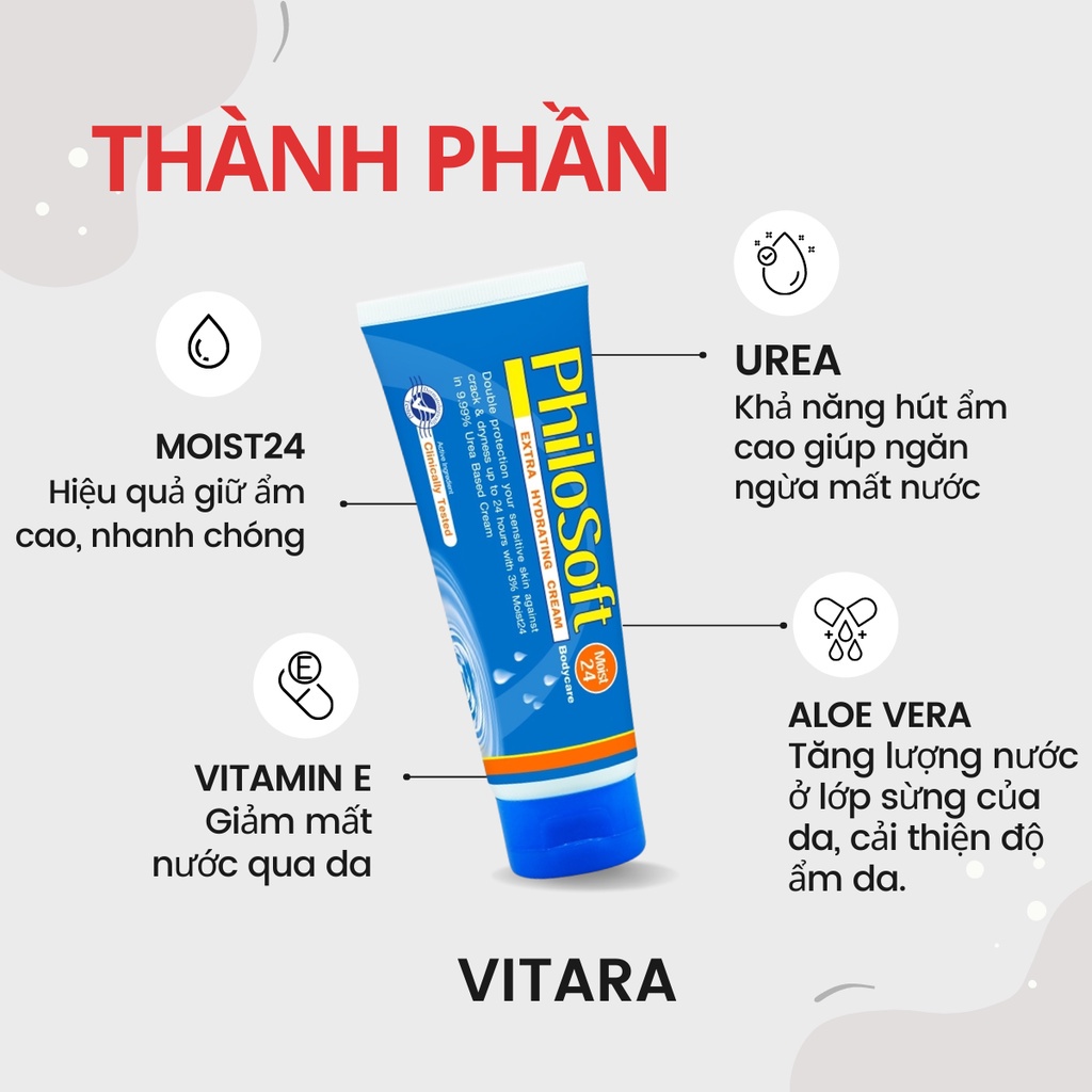 Kem Thoa Hỗ Trợ Da Khô,Vảy,Bong Tróc,Nứt Nẻ Philosoft Moist 24 Cream 100g