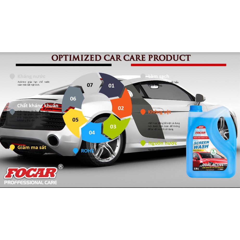 Thùng 6 can Nước rửa kính ô tô Focar Screen Wash 2.75L - Tiêu chuẩn ROHS ĐỨC