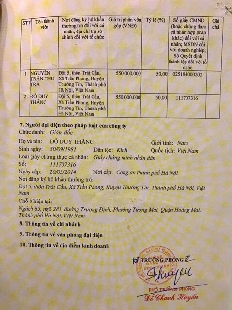 SÀ PHÒNG THIÊN NHIÊN KHỔ QUA COCOCHERRY MỘC AN 100G