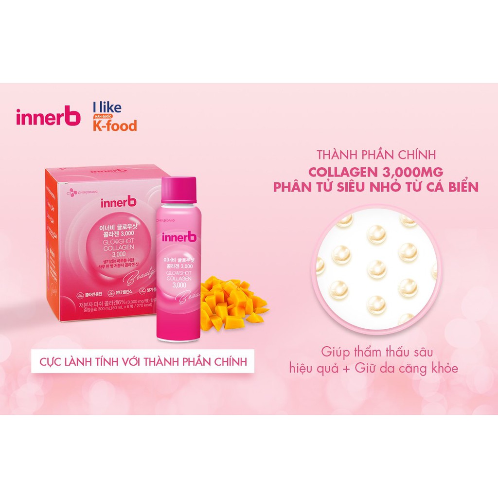 [GIÁ TỐT] Combo 4 hộp nước uống InnerB Glowshot Collagen 50ML | BigBuy360 - bigbuy360.vn