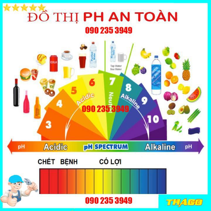 BÚT ĐO ĐỘ PH CỦA NƯỚC - MÁY ĐO ĐỘ PH CỦA NƯỚC - ĐÃ ĐƯỢC HIỆU CHỈNH SẴN QE098