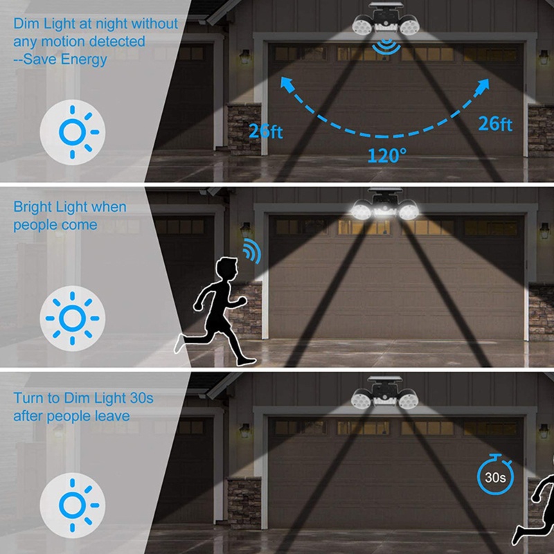 Đèn An Ninh Không Dây Gắn Tường Sử Dụng Năng Lượng Mặt Trời