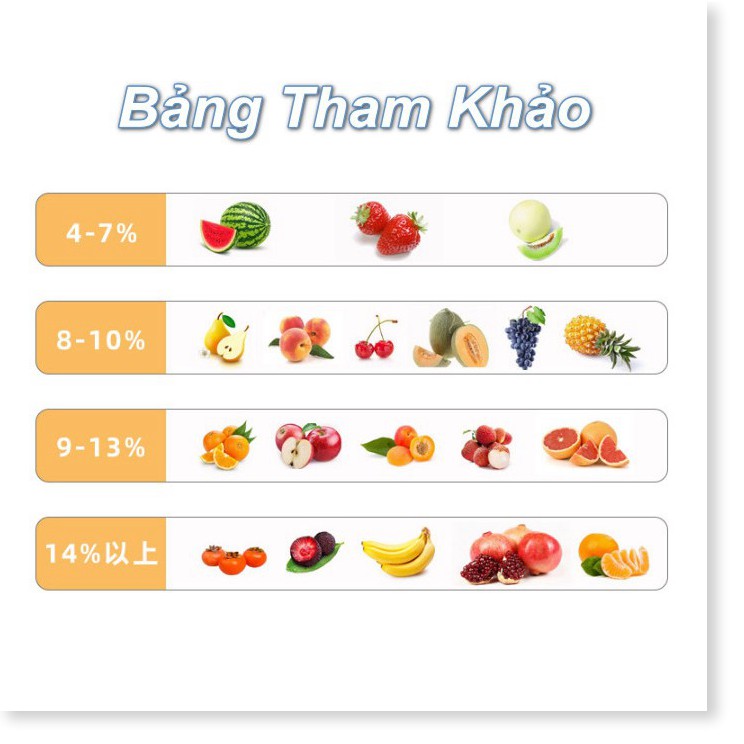 Máy đo hàm lượng đường, Khúc xạ kế 0-50%  🎁🎁🎁