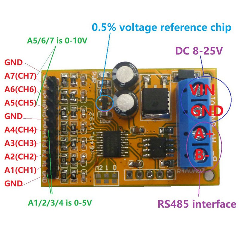 Bảng Mạch Thử Điện 5v / 10v 7ch Rs485 Cho Adc 0-20ma 4-20ma