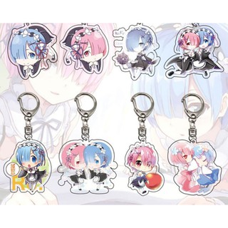 Móc khóa re:zero