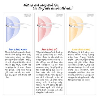 Mặt nạ điện MASK PRO