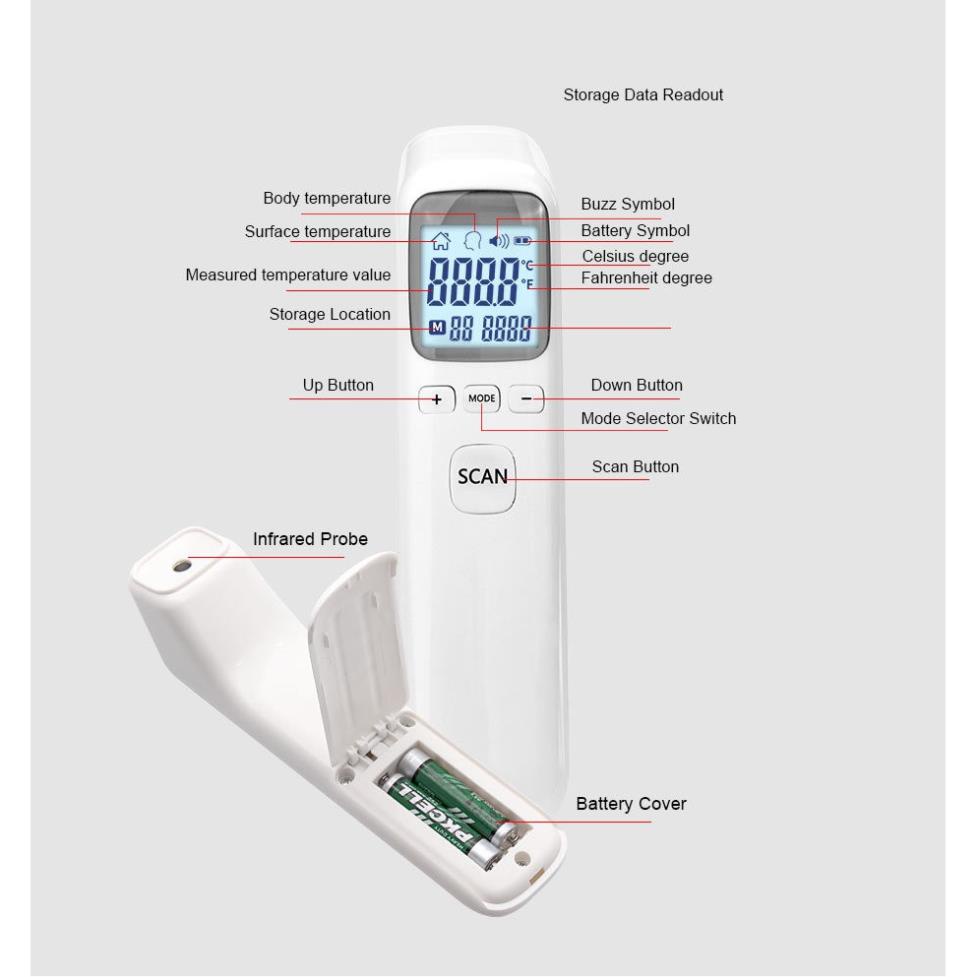 Nhiệt kế điện tử hồng ngoại cảm ứng đo trán đa năng CKT-1803