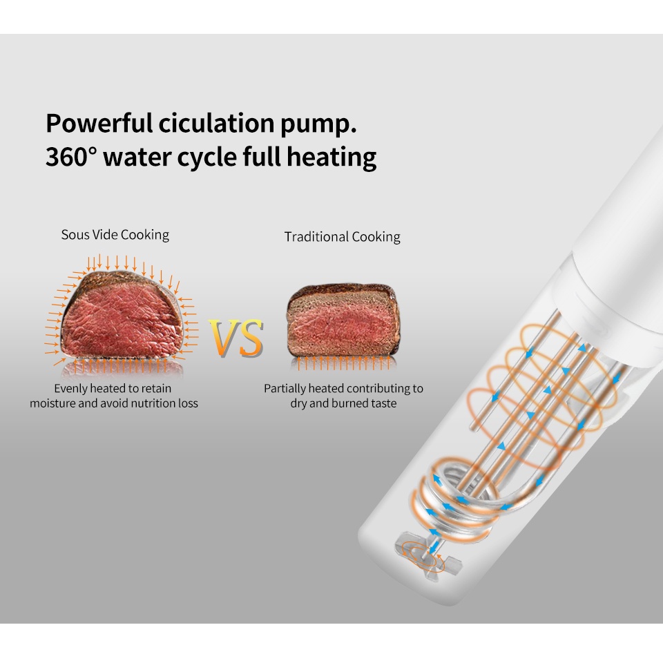 Máy nấu chậm ELEKCHEF sous vide ESV-8080 IPX7 công nghệ chống thấm với màn hình LED và ổ cắm chuẩn châu Âu