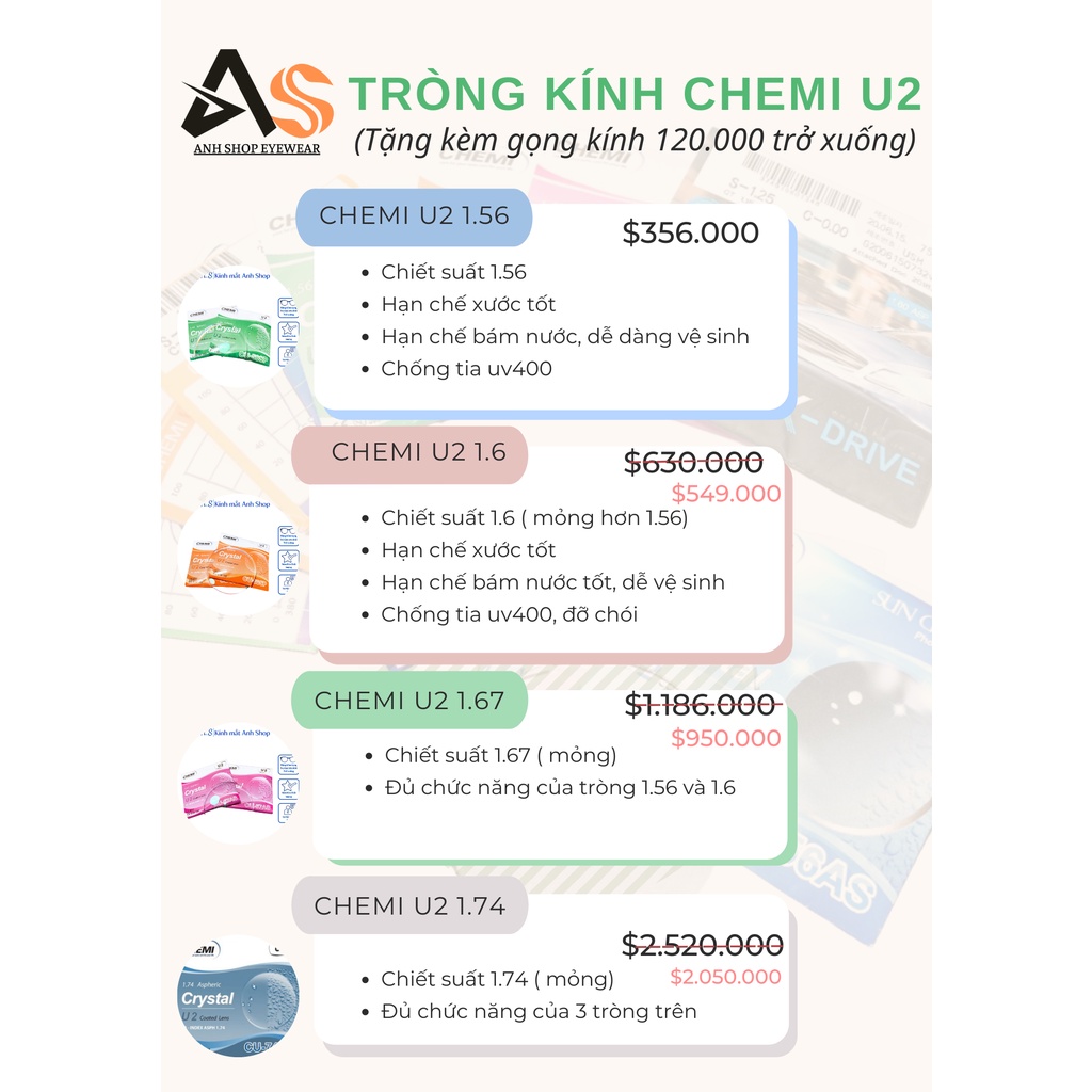 Tròng kính cận 1.74 mỏng,chống tia uv