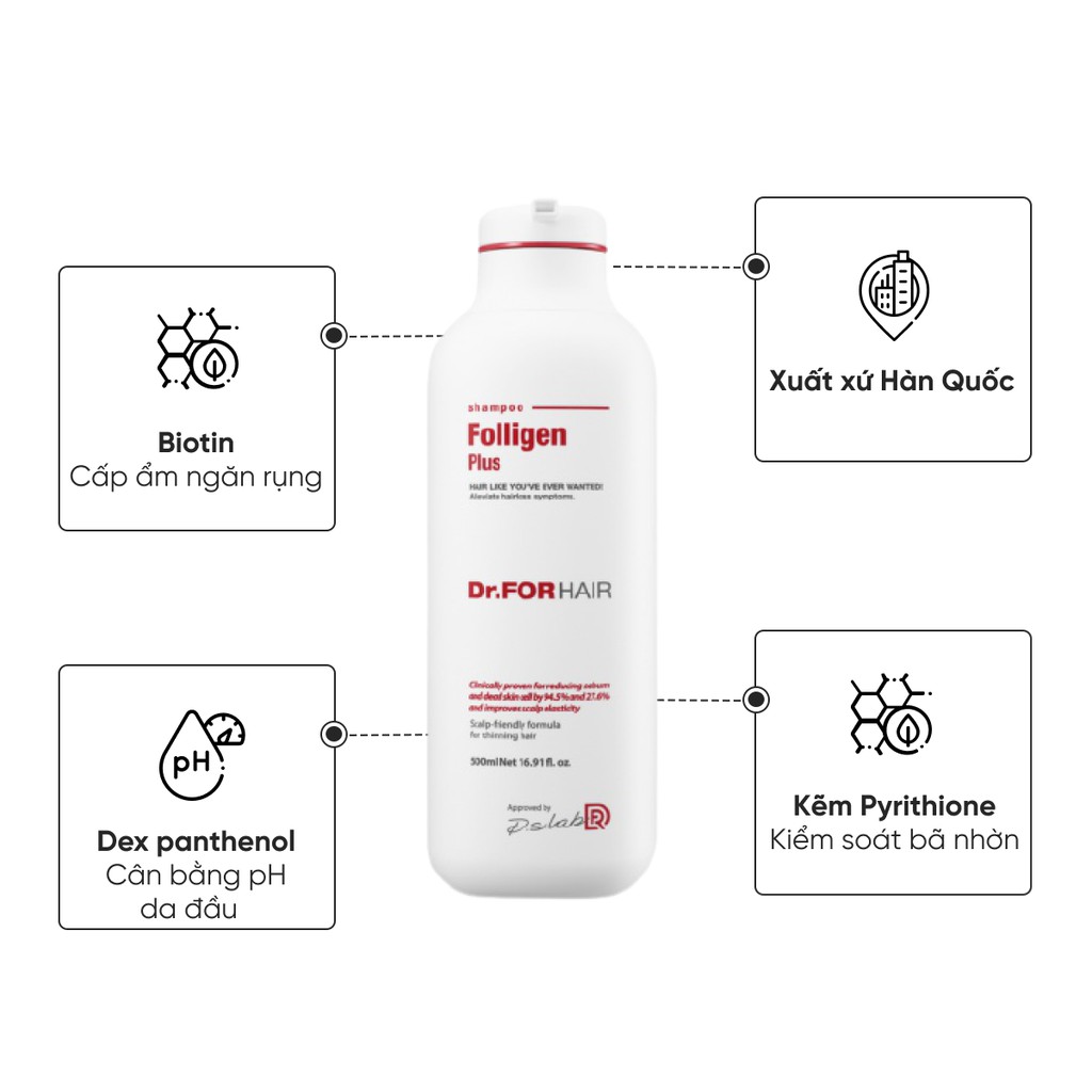 Dầu gội Dr.FORHAIR Folligen Plus giảm rụng và kích thích mọc tóc chỉ sau 1 lần gội - 30shine phân phối chính hãng