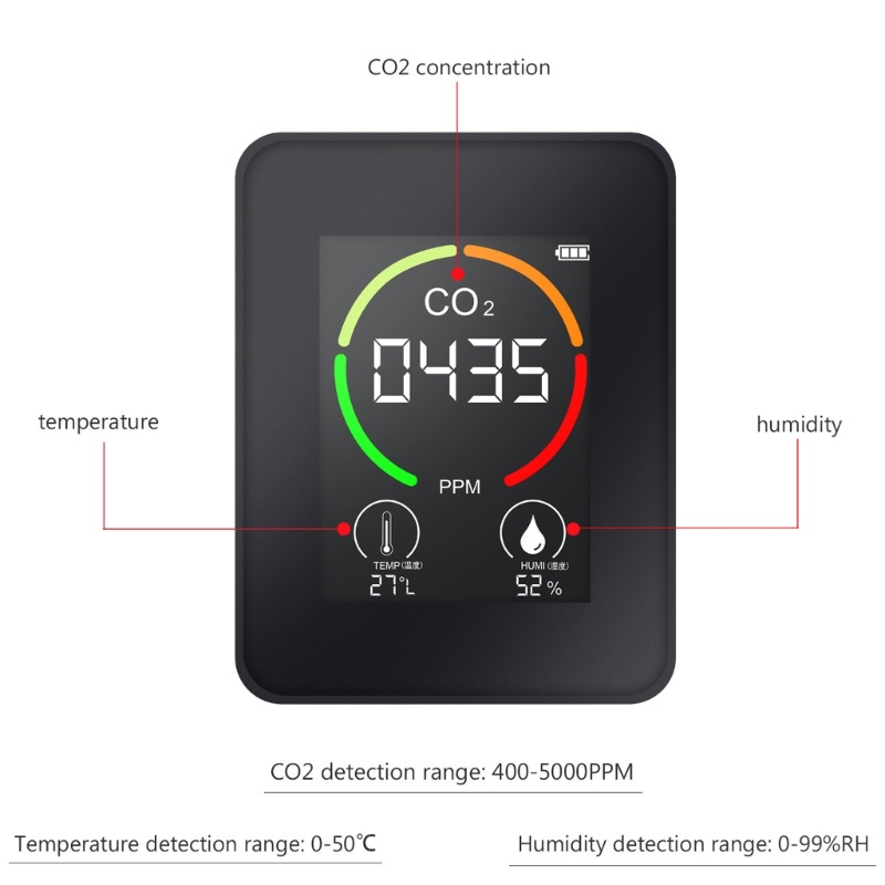 Máy Đo Độ Ẩm Không Khí CO-2 3 Trong 1 Có Chuông Báo Nhiệt Độ 400 5000 Gpm 1200Mah