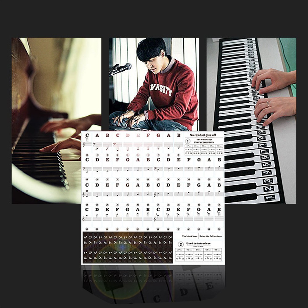 Miếng Dán Phím Đàn Piano Trong Suốt 54 61 88 Phím