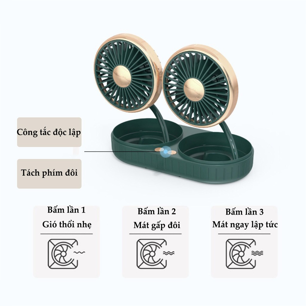 Quạt mini để bàn văn phòng, quạt 12v ô tô xoay 360 độ