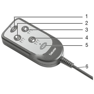 Đệm massage Beurer MG155