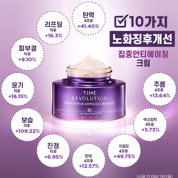 Bộ sản phẩm MISSHA Time Revolution Night Repair