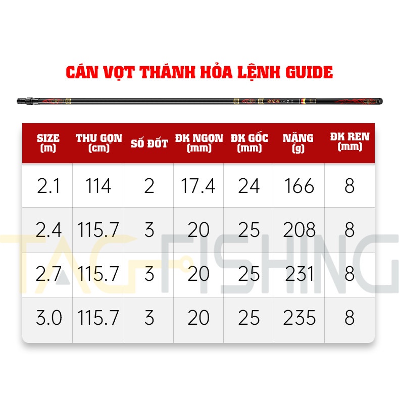 Vợt + Mặt Vợt Thánh Hỏa Lệnh Guide ( Cao Cấp )