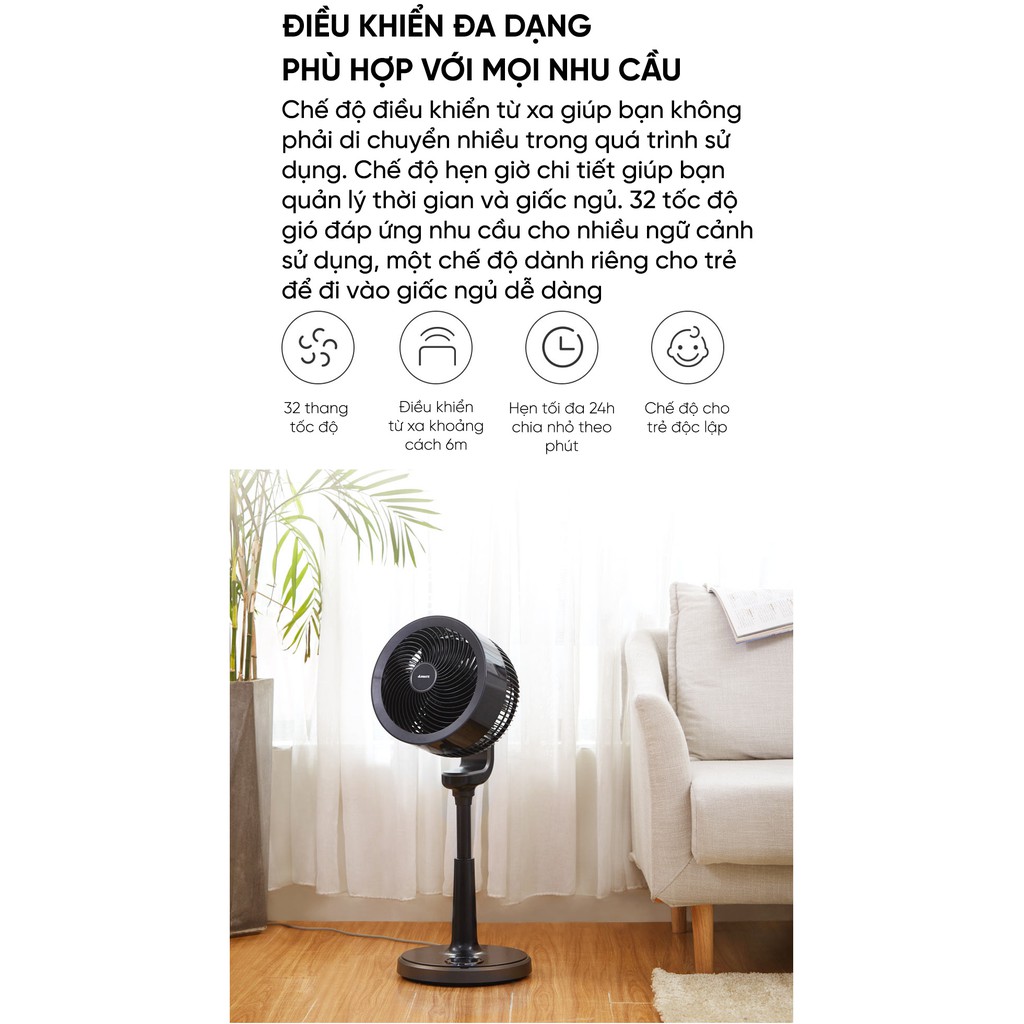 Quạt tuần hoàn thông minh Xiaomi Airmate CA23-AD9