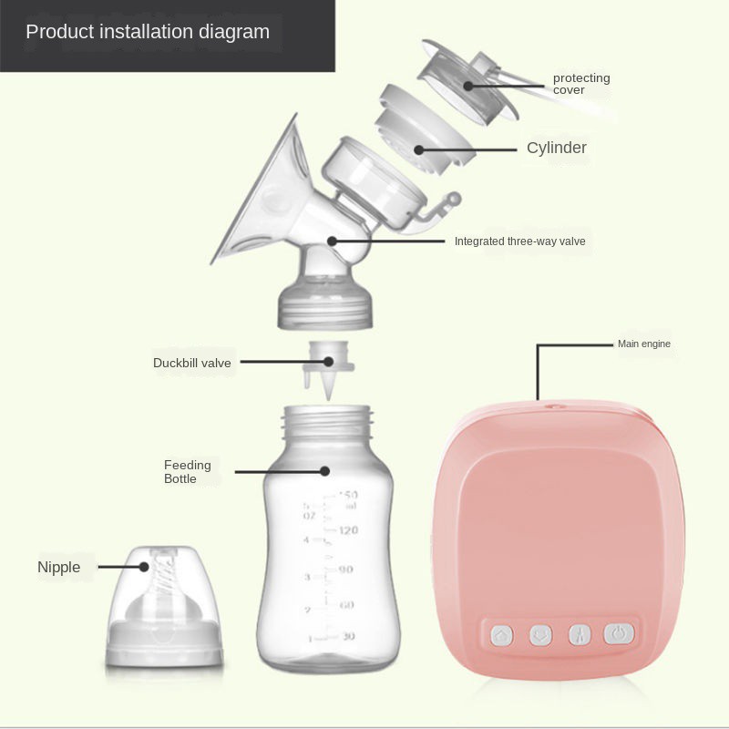 Điện Máy hút sữa Lực hút lớn tự động Đàn bà Sau sinh Prolactin ổn định cho mẹ bỉm sữa