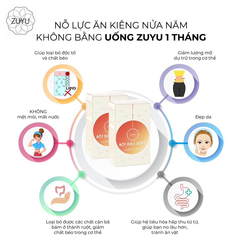 Bột đậu ZuYu ngũ cốc rang xay từ đậu và hạt | BigBuy360 - bigbuy360.vn