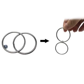 Bộ đôi vòng tròn ảo thuật, ảo thuật 2 vòng tròn thần kì dính nhau