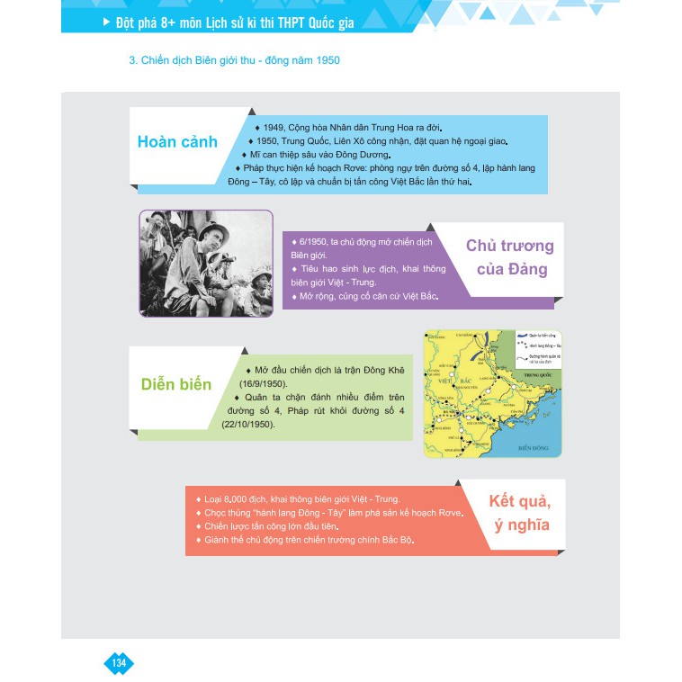 Sách - Đột phá 8+ kì thi THPT quốc gia môn Lịch sử (bản 2018)