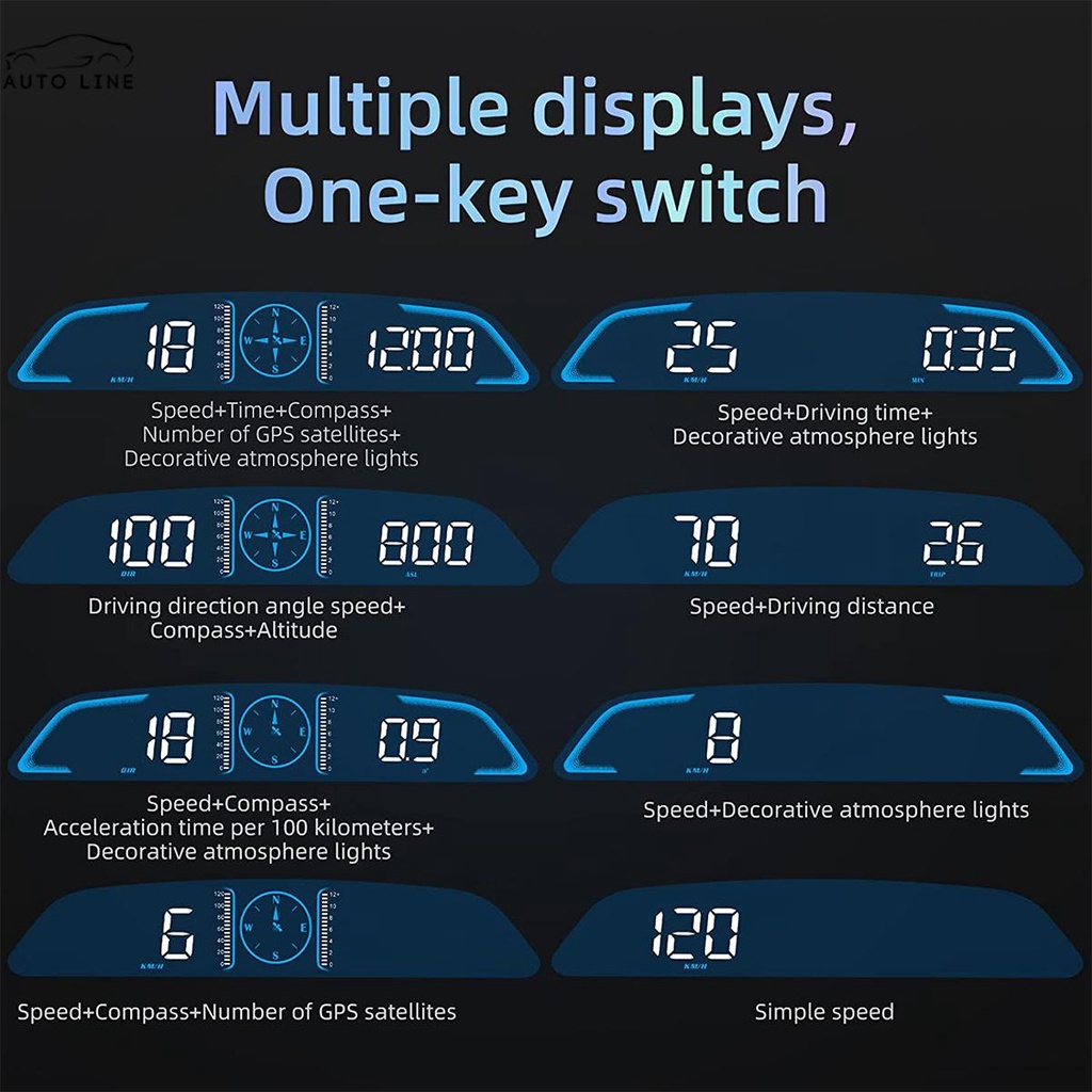 Đồng Hồ Đo Tốc Độ GPS Kỹ Thuật Số HUD USB Vô Cực Vô Hình Và Mệt Mỏi SHOPCYC2335 Cho Xe Hơi