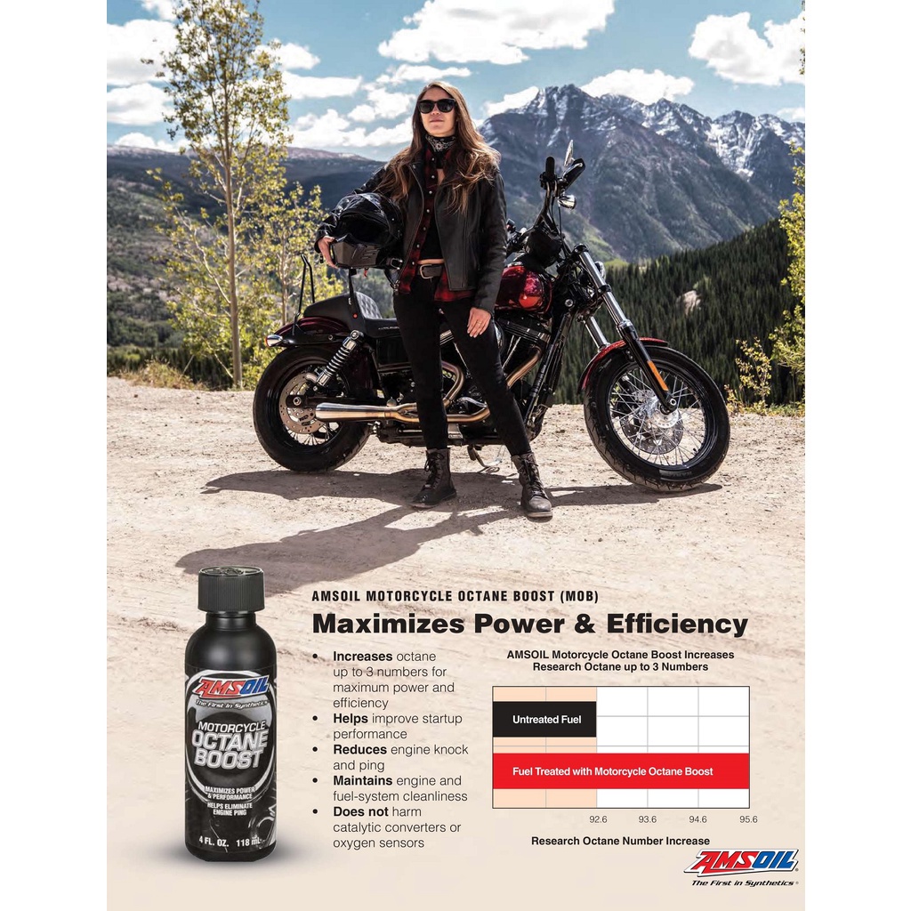 Dung Dịch Tăng Chỉ Số Octane Xe Máy Amsoil  118ml