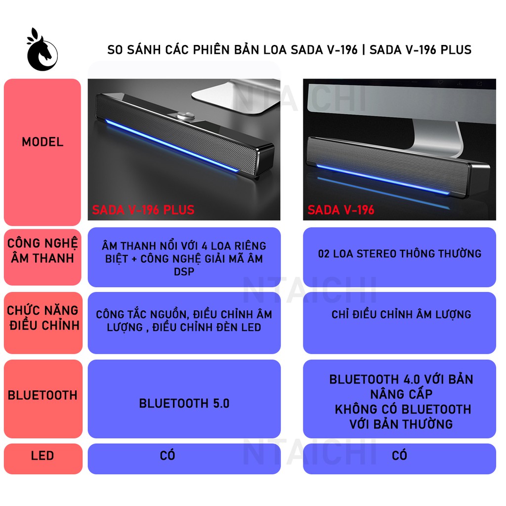 Loa Soundbar Stereo SADA V-196 ( Phiên bản Bluetooth ) Siêu trầm Sử dụng cho Máy tính, Thiết bị di động