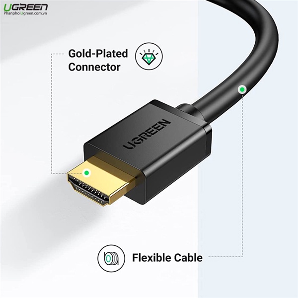 Cáp HDMI To DVI 24+1 dài 5M 8M 10M 12M 15M Cao cấp Ugreen 10137 10164 10138 10165 10166 - Hàng chính hãng