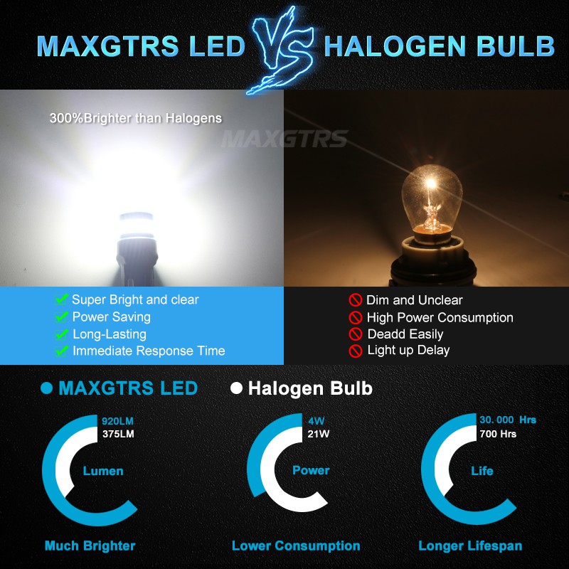 MAXGTRS 2x Car LED T20 1157 BAY15D P21/5W 3156 3157 P27/7W BA15D 7443 W21/5W Turn Light Auto 1200LM 12V