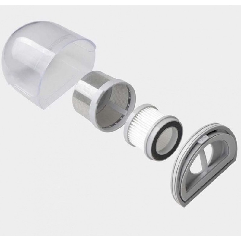 Lõi lọc Hepa máy hút bụi nệm XIAOMI SWDK KC101 / KC301