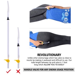 Túi thụt tháo (thải độc) đại tràng - enema
