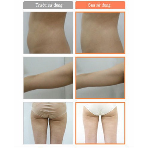 MẪU HANDMADE,KEM TAN MỠ Gừng - Kem massage Tan mỡ hiệu quả vượt trội (Chính Hãng),Kem tAN MỠ Gừng Ớt . hàng chính hãng | BigBuy360 - bigbuy360.vn