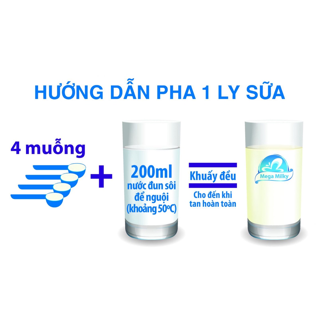 MEGACARE GOLD SURE 900g Dành cho người trung niên & người cao tuổi, phòng chống loãng xương...