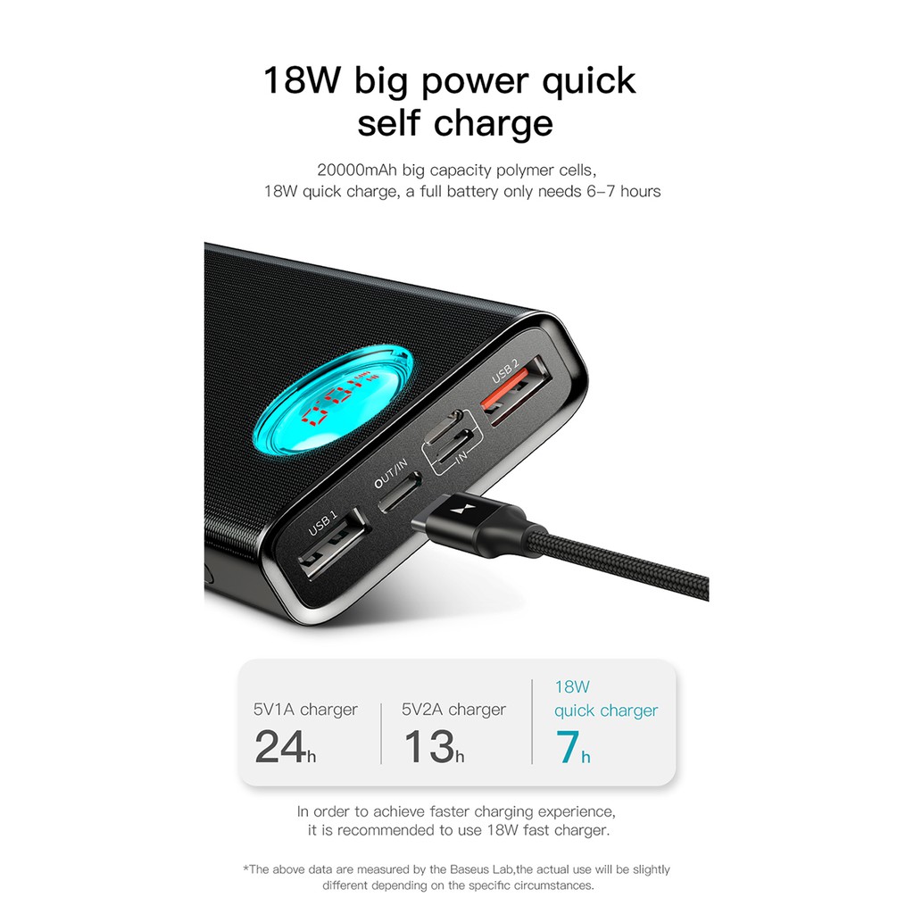 Pin dự phòng sạc Baseus Mulight BS-20KP203 20,000mAh hỗ trợ PD 18W và QC3.0, 2 Port USB + Type C in/out, LED Display