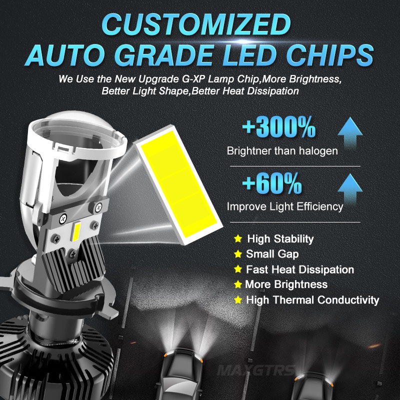 Bộ 2 Đèn Pha LED H4 / 9003 / HB2 Mini Chất Lượng Cao Cho Xe Hơi