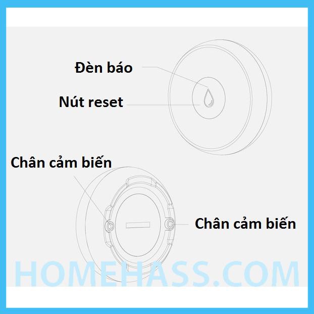 Cảm Biến Nước Tràn Zigbee 3.0 Tuya Sonoff ZHS01 (Hỗ trợ Home Assistant)