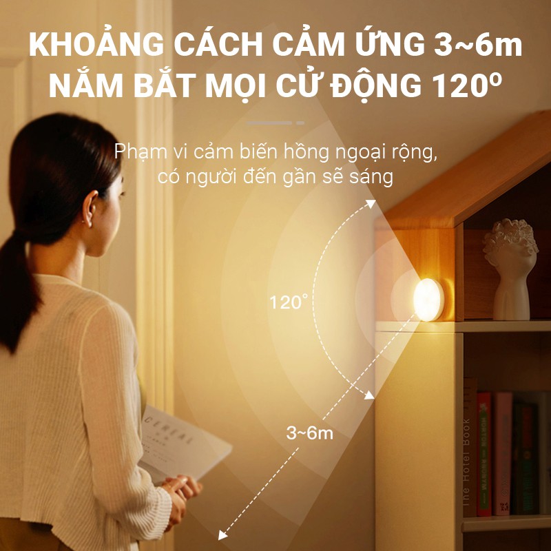 Đèn LED cảm ứng trong đêm có người đi qua tự động sáng  tiết kiệm điện sau 20s tự động tắt ánh sáng dịu nhẹ thoải mái