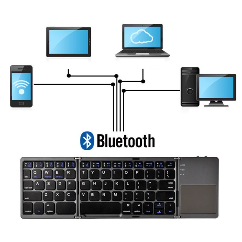 TRI Bàn Phím Bluetooth Không Dây Có Thể Gấp Lại Được Cho Điện Thoại / Máy Tính Bảng